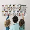 Dry Erase Color Multiplication Table 